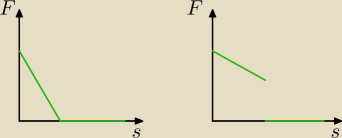 rysunek