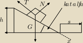 rysunek