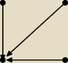 rysunek