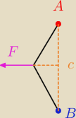 rysunek