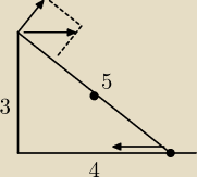 rysunek