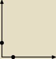 rysunek