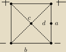 rysunek