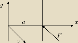rysunek