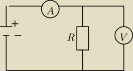 rysunek