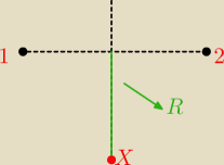 rysunek