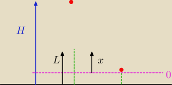 rysunek