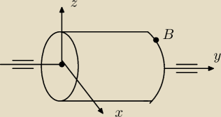 rysunek