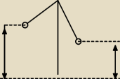 rysunek
