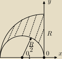 rysunek