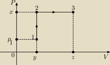 rysunek