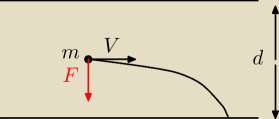 rysunek