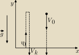 rysunek