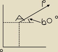 rysunek