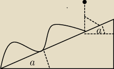 rysunek