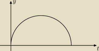 rysunek