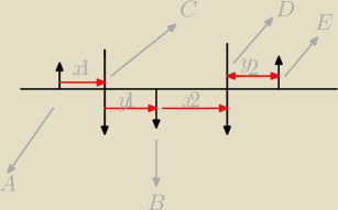rysunek