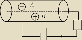 rysunek