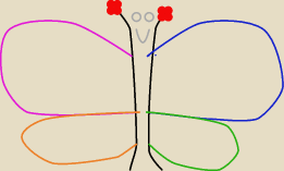 rysunek