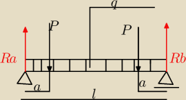 rysunek