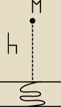rysunek
