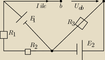 rysunek