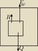 rysunek