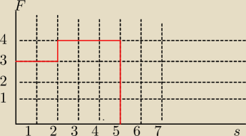 rysunek