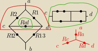 rysunek