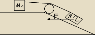 rysunek