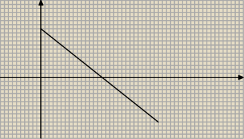 rysunek