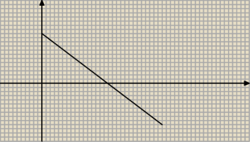 rysunek