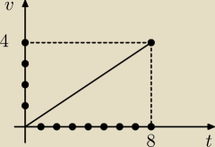 rysunek