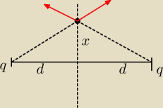 rysunek