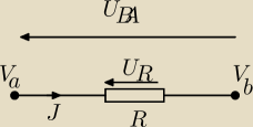 rysunek