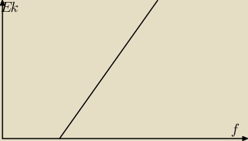 rysunek