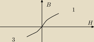 rysunek