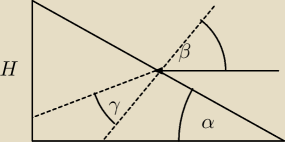 rysunek