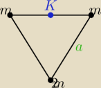 rysunek