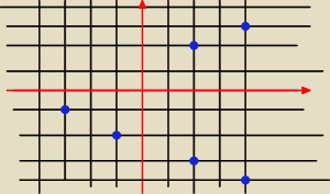 rysunek