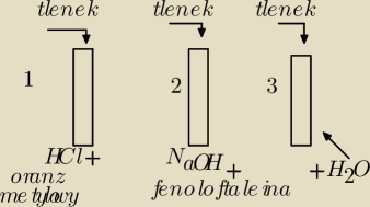 rysunek