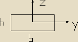 rysunek