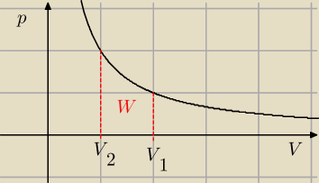 rysunek