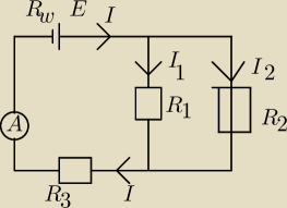 rysunek