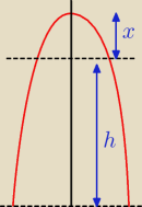 rysunek