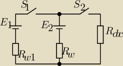 rysunek